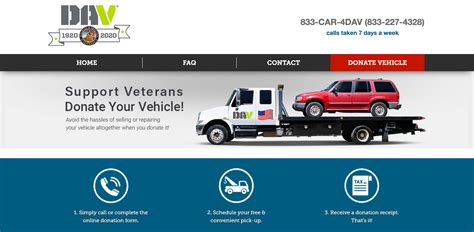 9 Best Car Donation Charities for 2021 (.